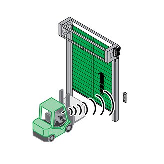 Пульт ДУ Пульт ДУ